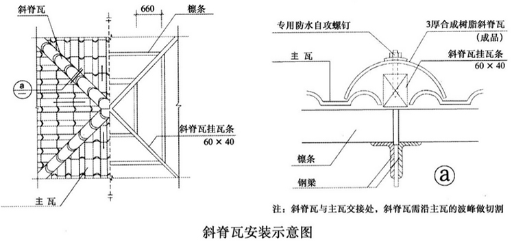 斜脊瓦安裝示意圖